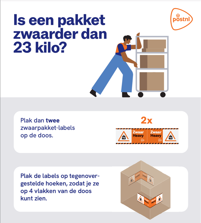 postnl-pakket-zwaarder-23-kg